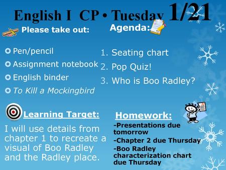 English I CP • Tuesday 1/21 Agenda: Homework: