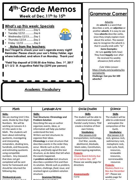 4th-Grade Memos Grammar Corner Week of Dec.11th to 15th