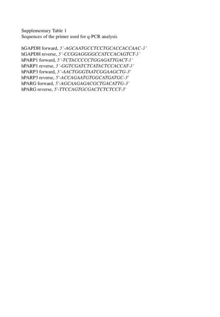 Supplementary Table 1 Sequences of the primer used for q-PCR analysis