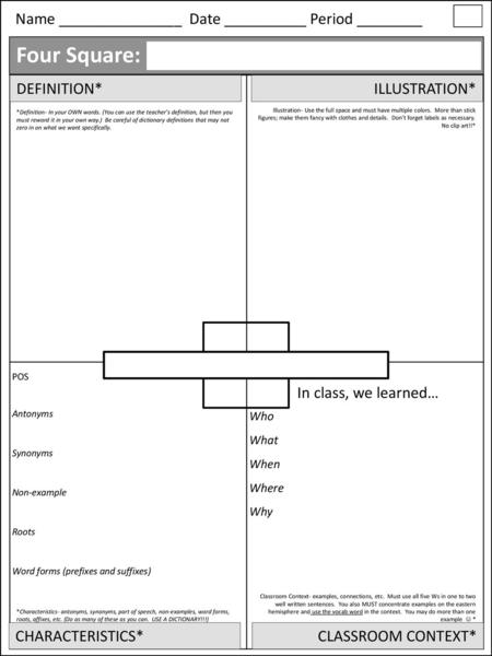 Four Square: Name _______________ Date __________ Period ________