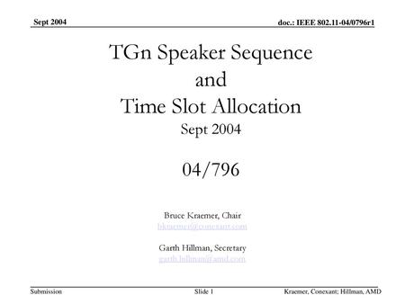 TGn Speaker Sequence and Time Slot Allocation Sept /796