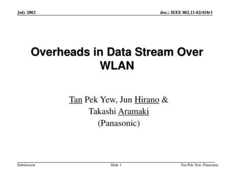 Overheads in Data Stream Over WLAN