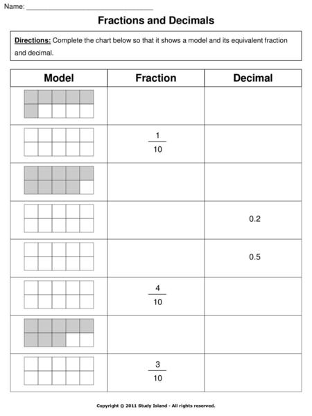 Fractions and Decimals