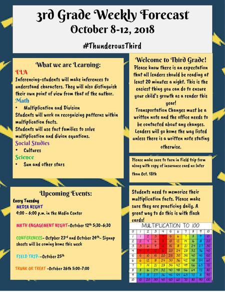3rd Grade Weekly Forecast