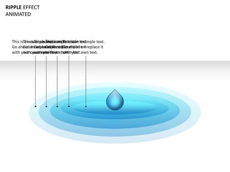 RIPPLE EFFECT ANIMATED