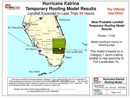 Most Probable Landfall Temporary Roofing Model Results