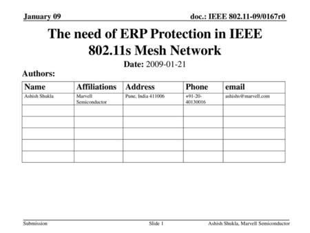 The need of ERP Protection in IEEE s Mesh Network