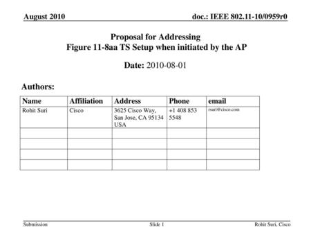 September 2008 doc.: IEEE /1003r0 August 2010