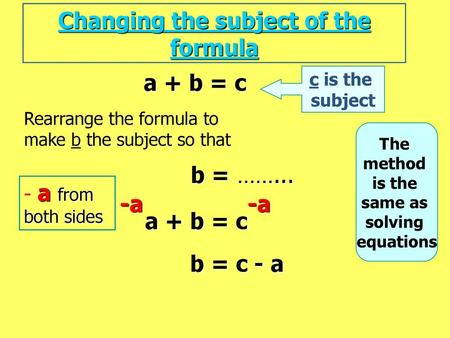 Changing the subject of the formula