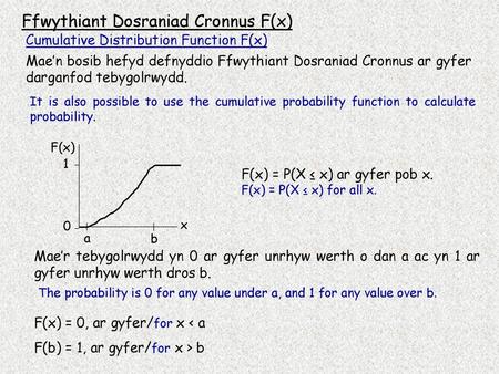 Ffwythiant Dosraniad Cronnus F(x)