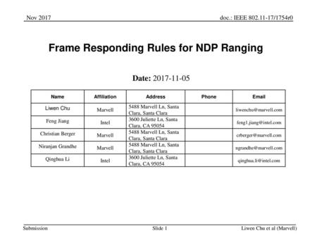 Frame Responding Rules for NDP Ranging