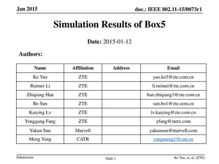 Simulation Results of Box5