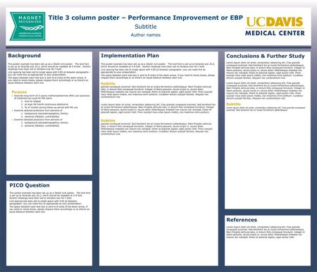 Title 3 column poster – Performance Improvement or EBP