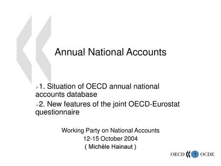 Annual National Accounts