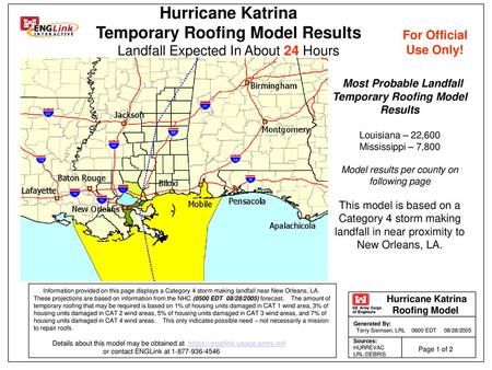 Most Probable Landfall Temporary Roofing Model Results