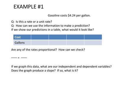 EXAMPLE #1 Gasoline costs $4.24 per gallon. Cost