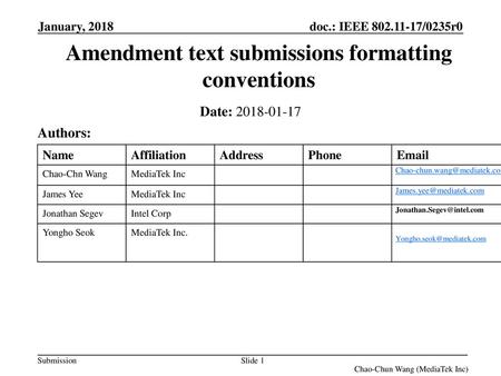 Amendment text submissions formatting conventions