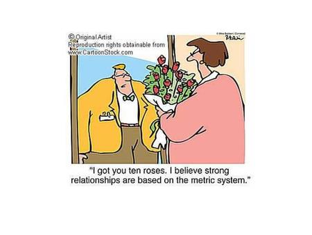 The Metric System and SI Units