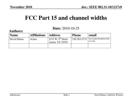 FCC Part 15 and channel widths