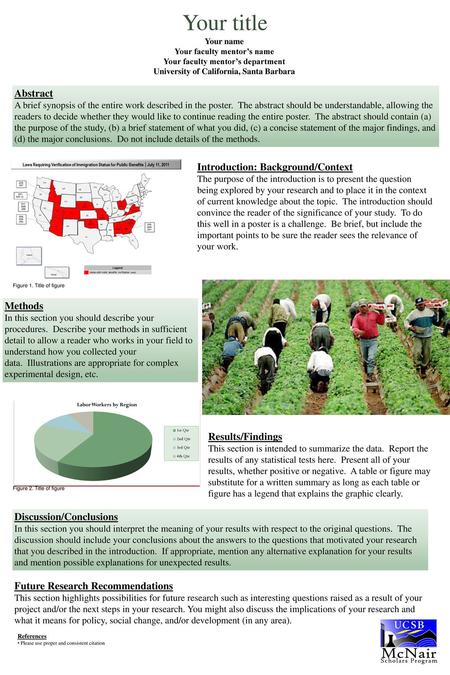 Your title Abstract Introduction: Background/Context Methods