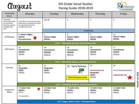 5th Grade Social Studies Pacing Guide