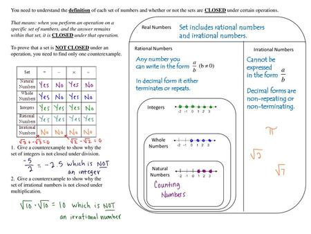 Set includes rational numbers and irrational numbers.