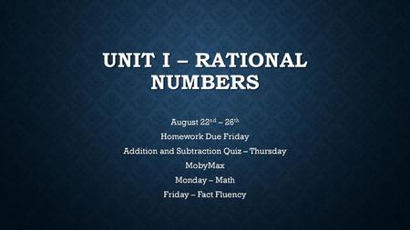 Unit I – Rational Numbers