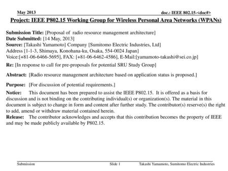 May 2013 Project: IEEE P802.15 Working Group for Wireless Personal Area Networks (WPANs) Submission Title: [Proposal of radio resource management architecture]