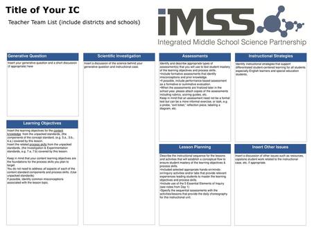 Scientific Investigation Instructional Strategies