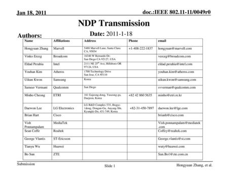 NDP Transmission Date: Authors: Month Year Month Year