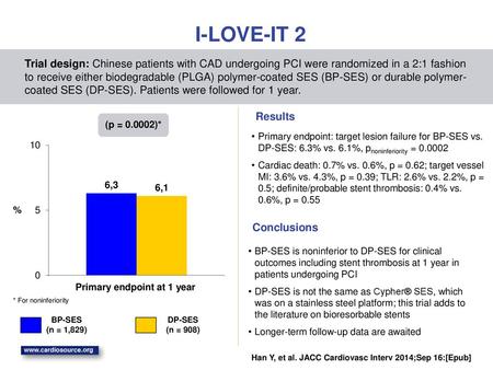 Primary endpoint at 1 year