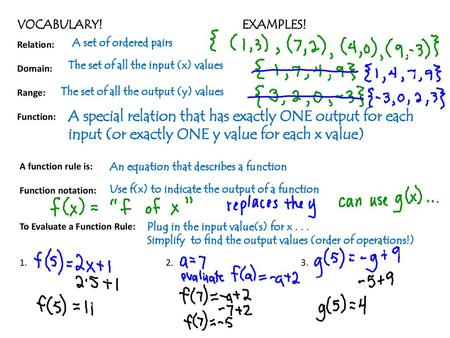 VOCABULARY!				EXAMPLES! Relation: Domain: Range: Function: