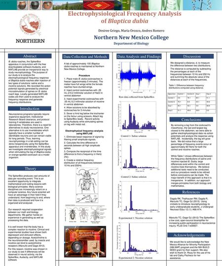 Electrophysiological Frequency Analysis of Blaptica dubia