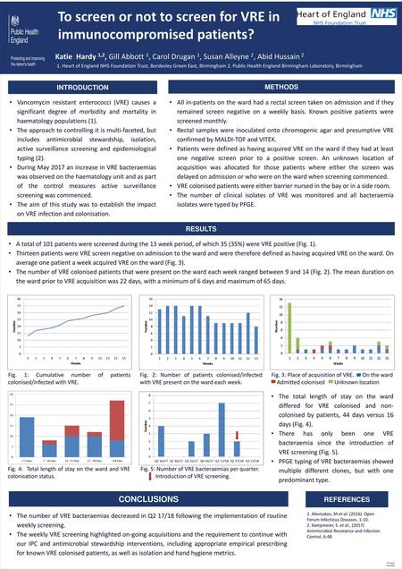 To screen or not to screen for VRE in immunocompromised patients?