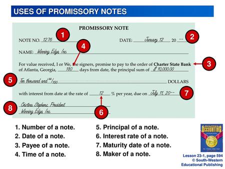 USES OF PROMISSORY NOTES