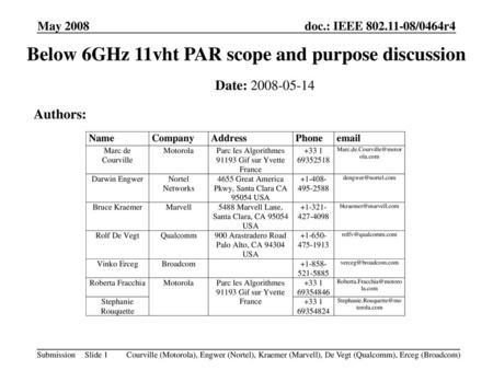 Below 6GHz 11vht PAR scope and purpose discussion