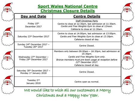 Sport Wales National Centre Christmas Closure Details