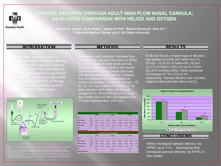 AEROSOL DELIVERY THROUGH ADULT HIGH FLOW NASAL CANNULA: