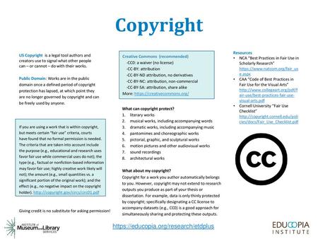 NCA “Best Practices in Fair Use in Scholarly Research”