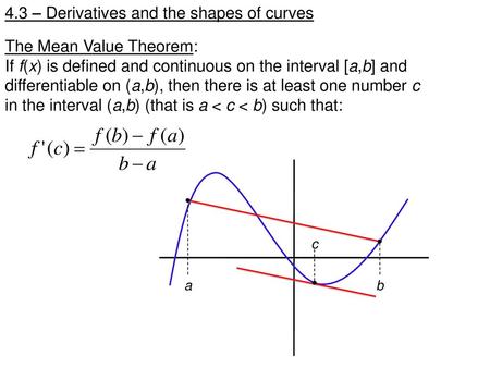 4.3 – Derivatives and the shapes of curves