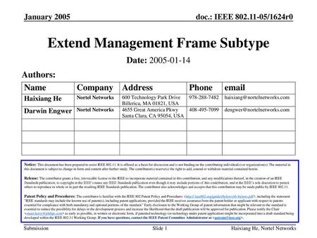 Extend Management Frame Subtype