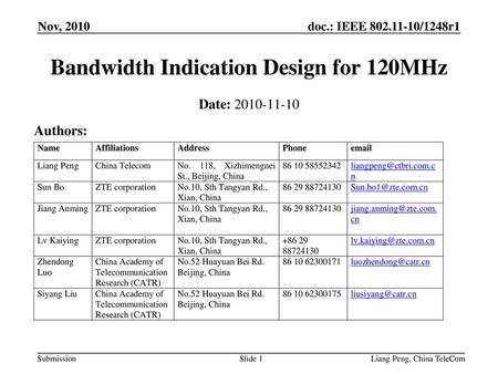 Bandwidth Indication Design for 120MHz