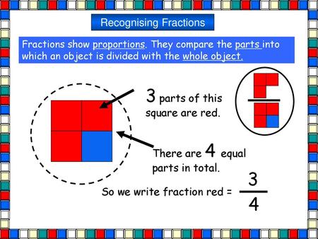 Recognising Fractions