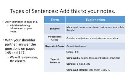 Types of Sentences: Add this to your notes.