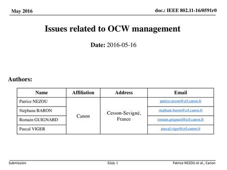 Issues related to OCW management