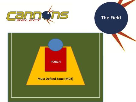 The Field PORCH Must Defend Zone (MDZ).