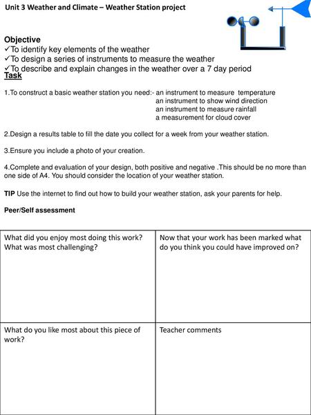 Unit 3 Weather and Climate – Weather Station project