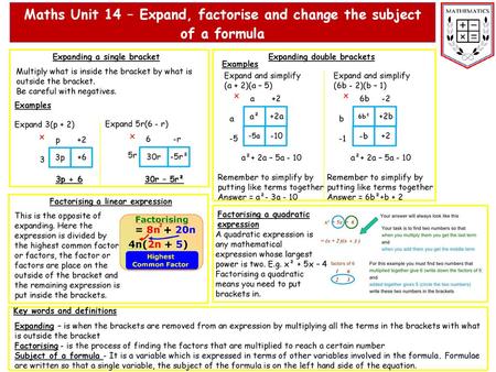 Maths Unit 14 – Expand, factorise and change the subject of a formula