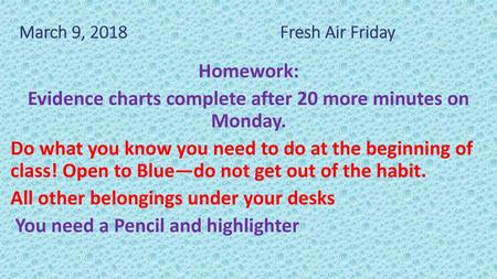 Evidence charts complete after 20 more minutes on Monday.