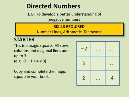 L.O: To develop a better understanding of negative numbers